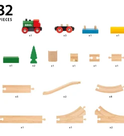 BRIO Brio><noscript><img width=