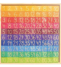 Grimms Trælegetøj>Trælegetøj - Tællebræt - 201 Dele - Multifarvet