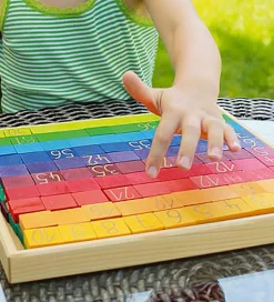 Grimms Trælegetøj><noscript><img width=